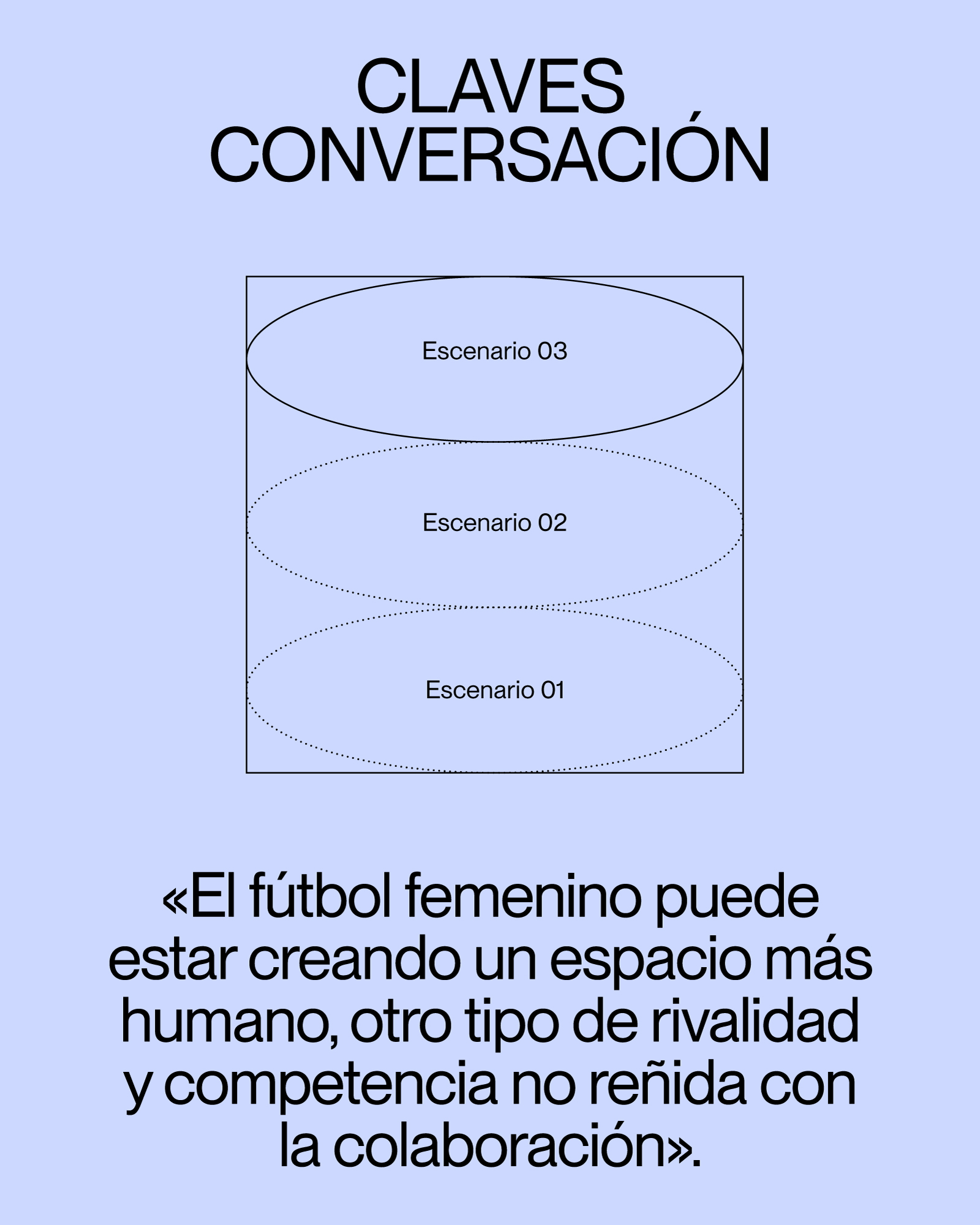 LigaF_Caso_Claves-V1
